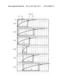 OPTICAL MEASUREMENT APPARATUS diagram and image