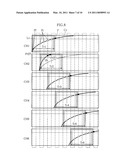 OPTICAL MEASUREMENT APPARATUS diagram and image