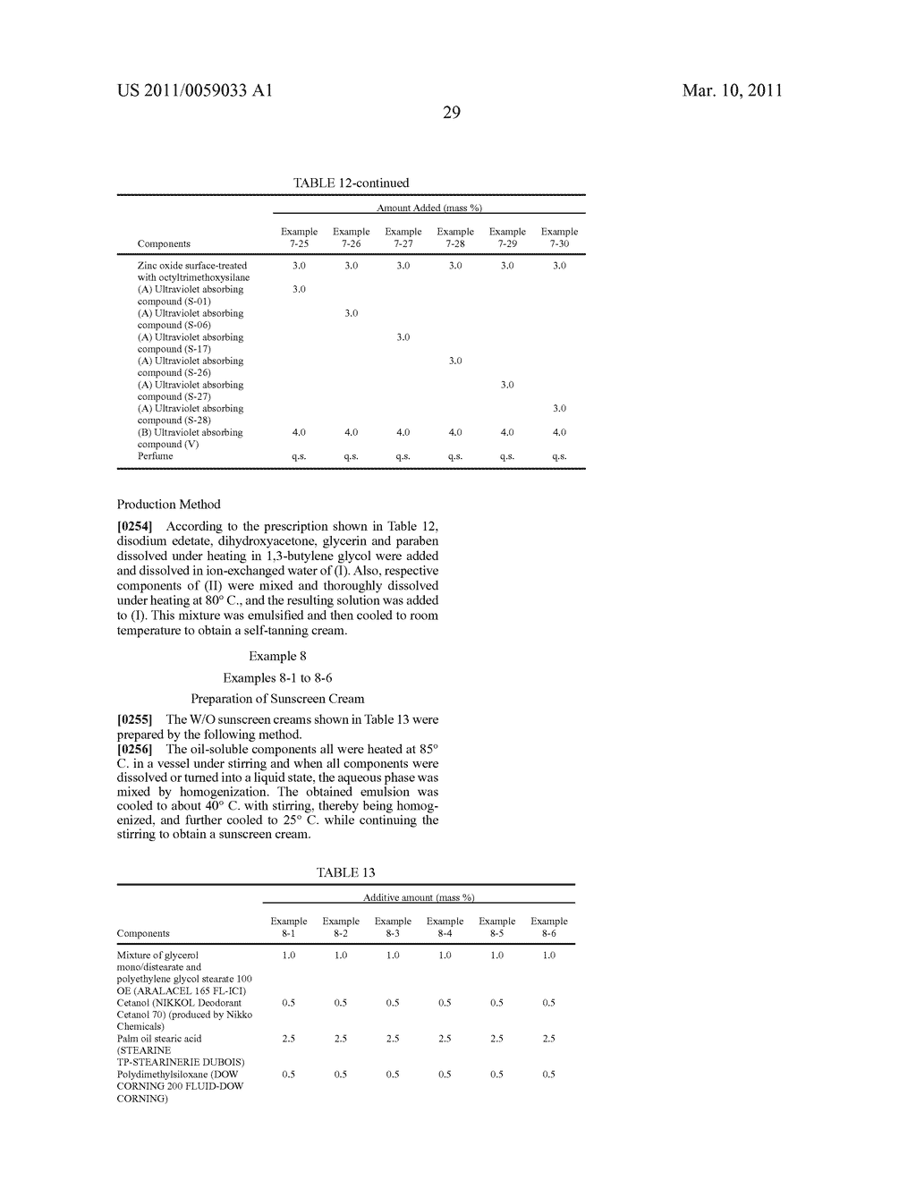 ULTRAVIOLET ABSORBING COMPOSITION - diagram, schematic, and image 31