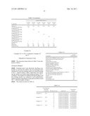 ULTRAVIOLET ABSORBING COMPOSITION diagram and image