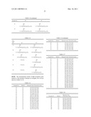 ASCORBIC ACID DERIVATIVE OR SALT THEREOF, PRODUCTION METHOD THEREOF, AND COSMETIC diagram and image