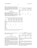 COMPOSITIONS BASED ON POLYMER/HYDROGEN PEROXIDE COMPLEXES AND USES THEREOF diagram and image