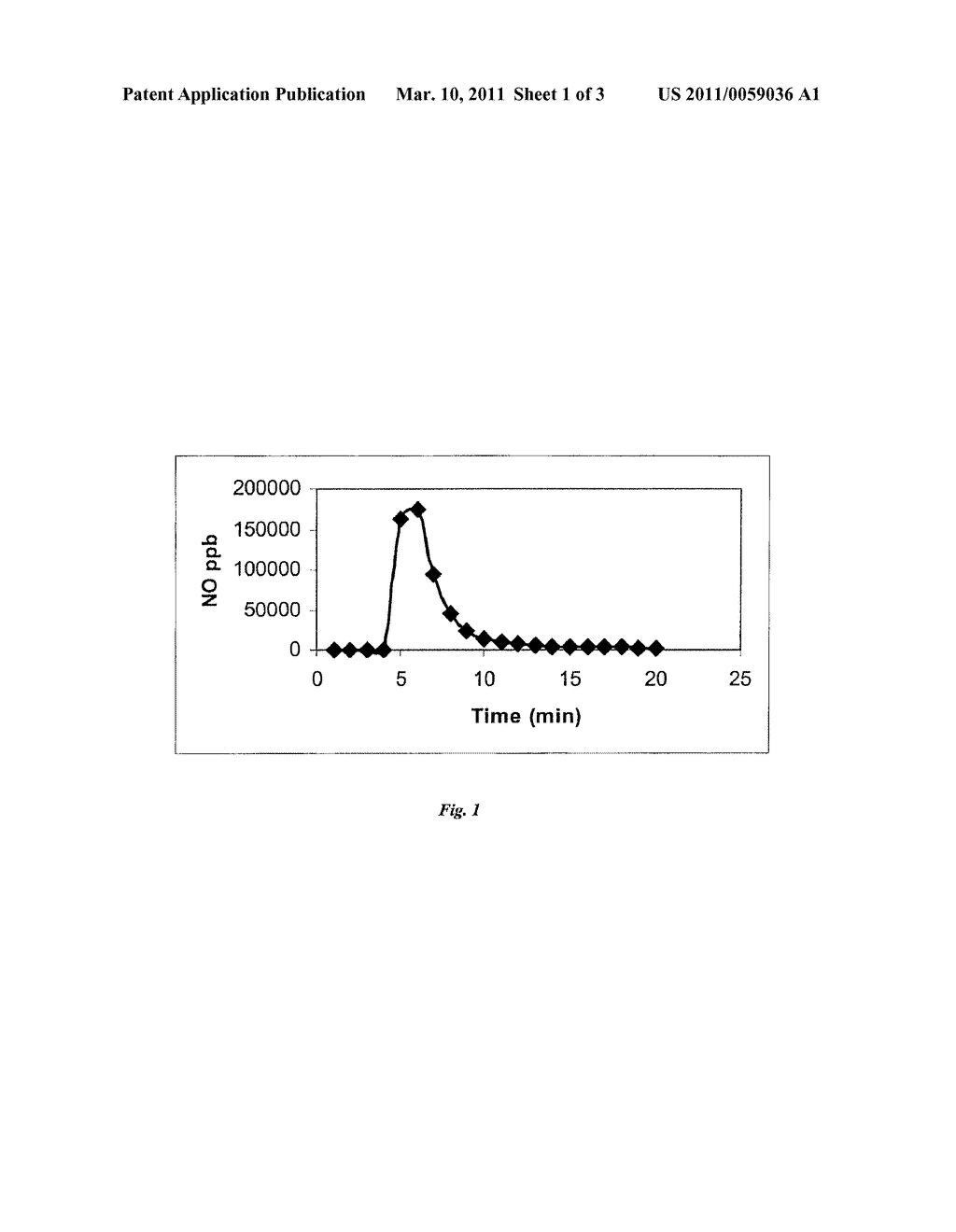 NITRIC OXIDE-RELEASING POLYMERS - diagram, schematic, and image 02