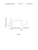 POLYMERIC COMPOSITIONS CONTAINING IR-EMITTING/ABSORBING ADDITIVES AND SHAPED ARTICLES COMPRISED THEREOF diagram and image