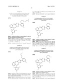 CHEMICAL COMPOUNDS diagram and image