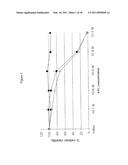 POXVIRAL ONCOLYTIC VECTORS diagram and image