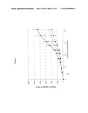 POXVIRAL ONCOLYTIC VECTORS diagram and image