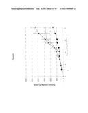 POXVIRAL ONCOLYTIC VECTORS diagram and image