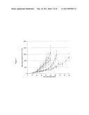 POXVIRAL ONCOLYTIC VECTORS diagram and image