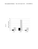 POXVIRAL ONCOLYTIC VECTORS diagram and image