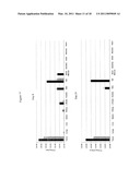 POXVIRAL ONCOLYTIC VECTORS diagram and image