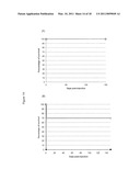 POXVIRAL ONCOLYTIC VECTORS diagram and image