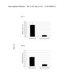 POXVIRAL ONCOLYTIC VECTORS diagram and image