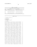 Molecular Control of Brown Fat Differentiation and Engergy Expenditure diagram and image