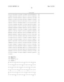 Molecular Control of Brown Fat Differentiation and Engergy Expenditure diagram and image