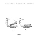 TREATING MYELIN DISEASES WITH OPTIMIZED CELL PREPARATIONS diagram and image