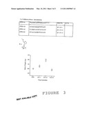 MODULATION OF OLIGONUCLEOTIDE CPG-MEDIATED IMMUNE STIMULATION BY POSITIONAL MODIFICATION OF NUCLEOSIDES diagram and image