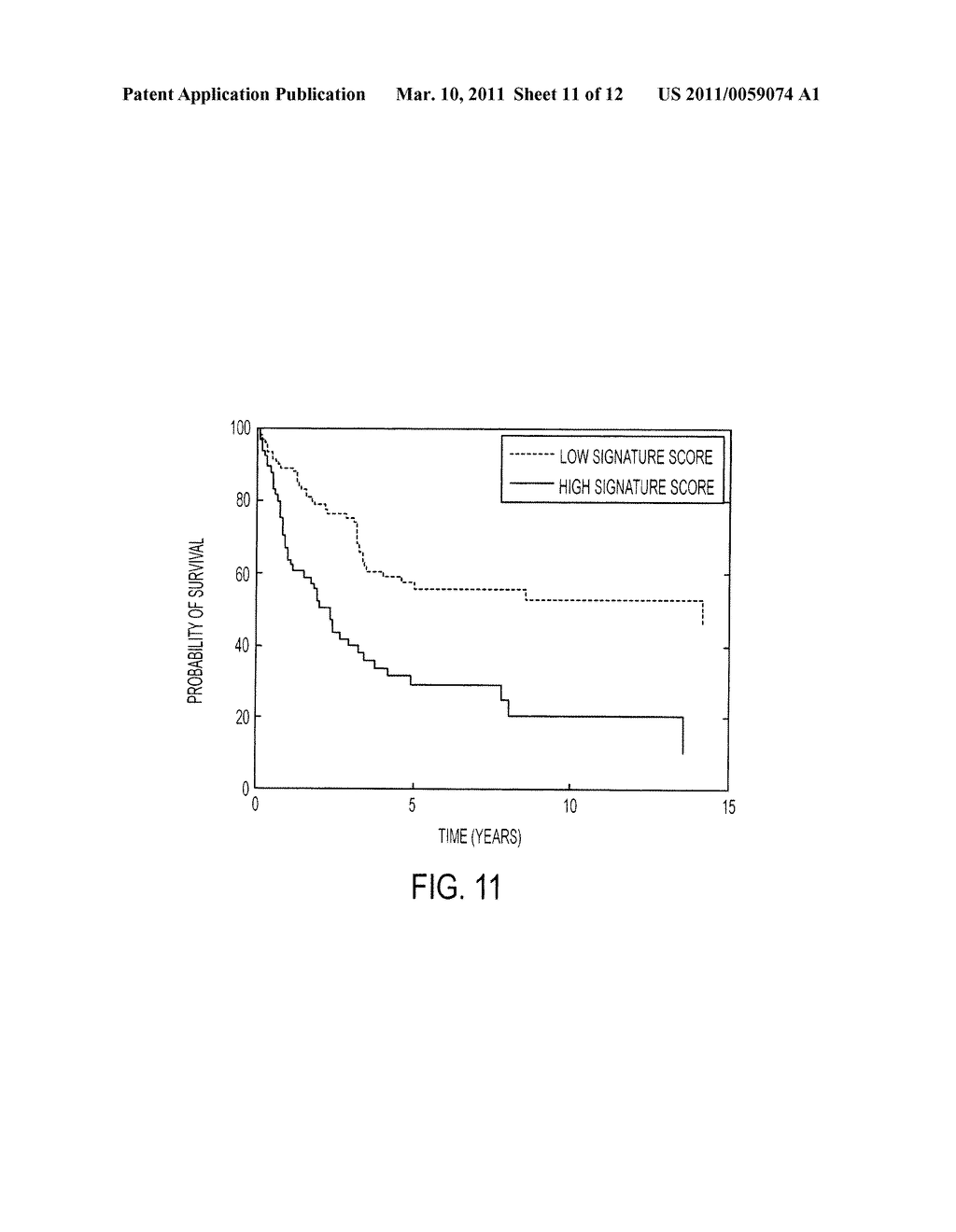 Knowledge-Based Proliferation Signatures and Methods of Use - diagram, schematic, and image 12