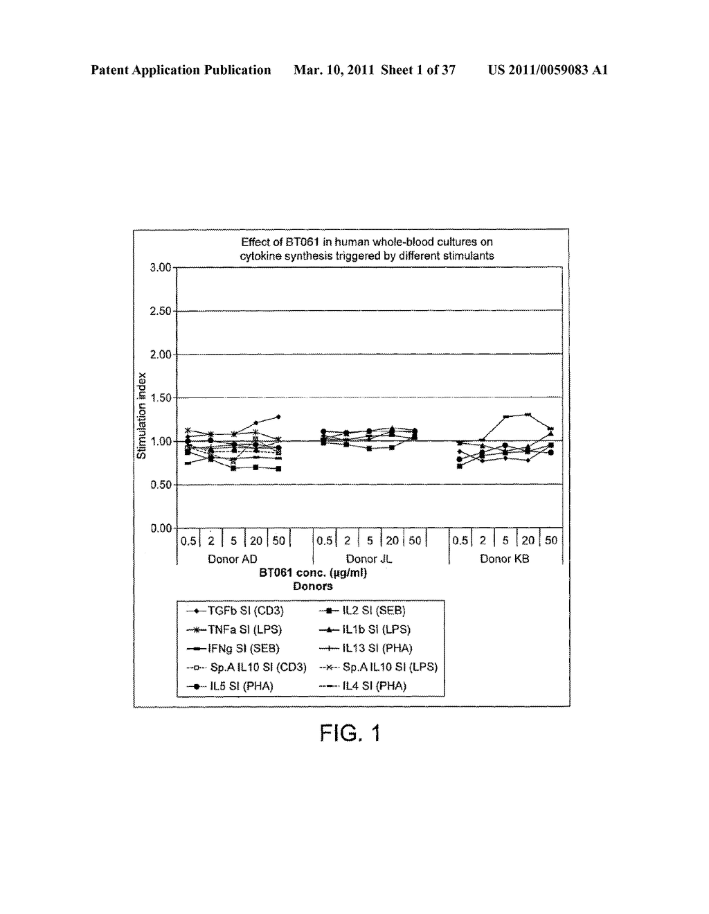 AGENT FOR TREATING DISEASE - diagram, schematic, and image 02