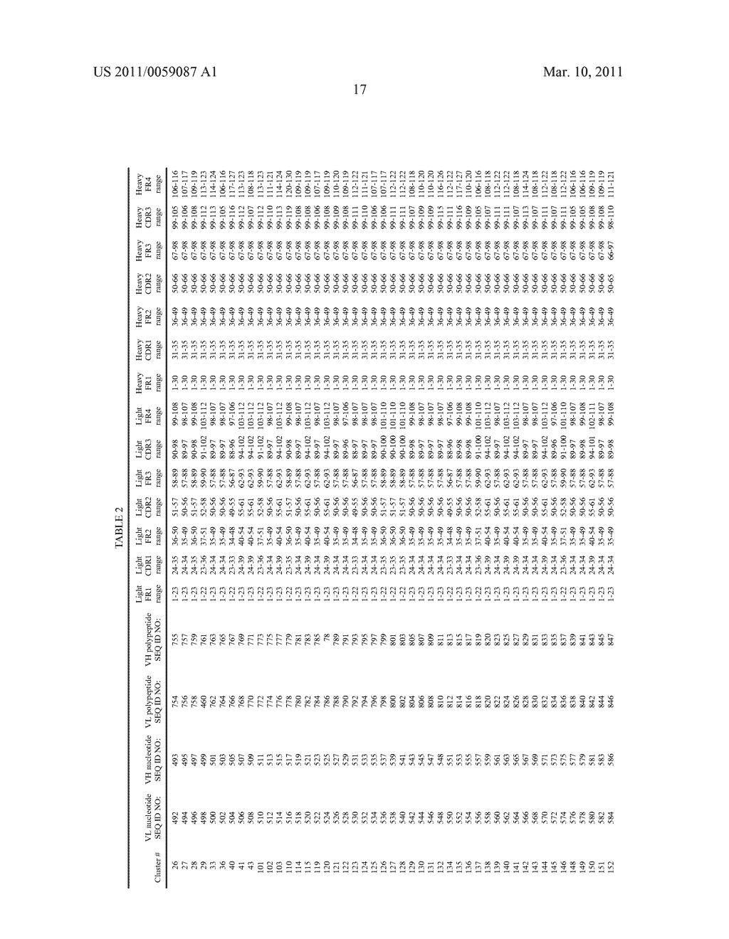 IL-17 AND IL-23 ANTAGONISTS AND METHODS OF USING THE SAME - diagram, schematic, and image 18