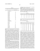 IL-17 AND IL-23 ANTAGONISTS AND METHODS OF USING THE SAME diagram and image
