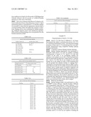 IL-17 AND IL-23 ANTAGONISTS AND METHODS OF USING THE SAME diagram and image
