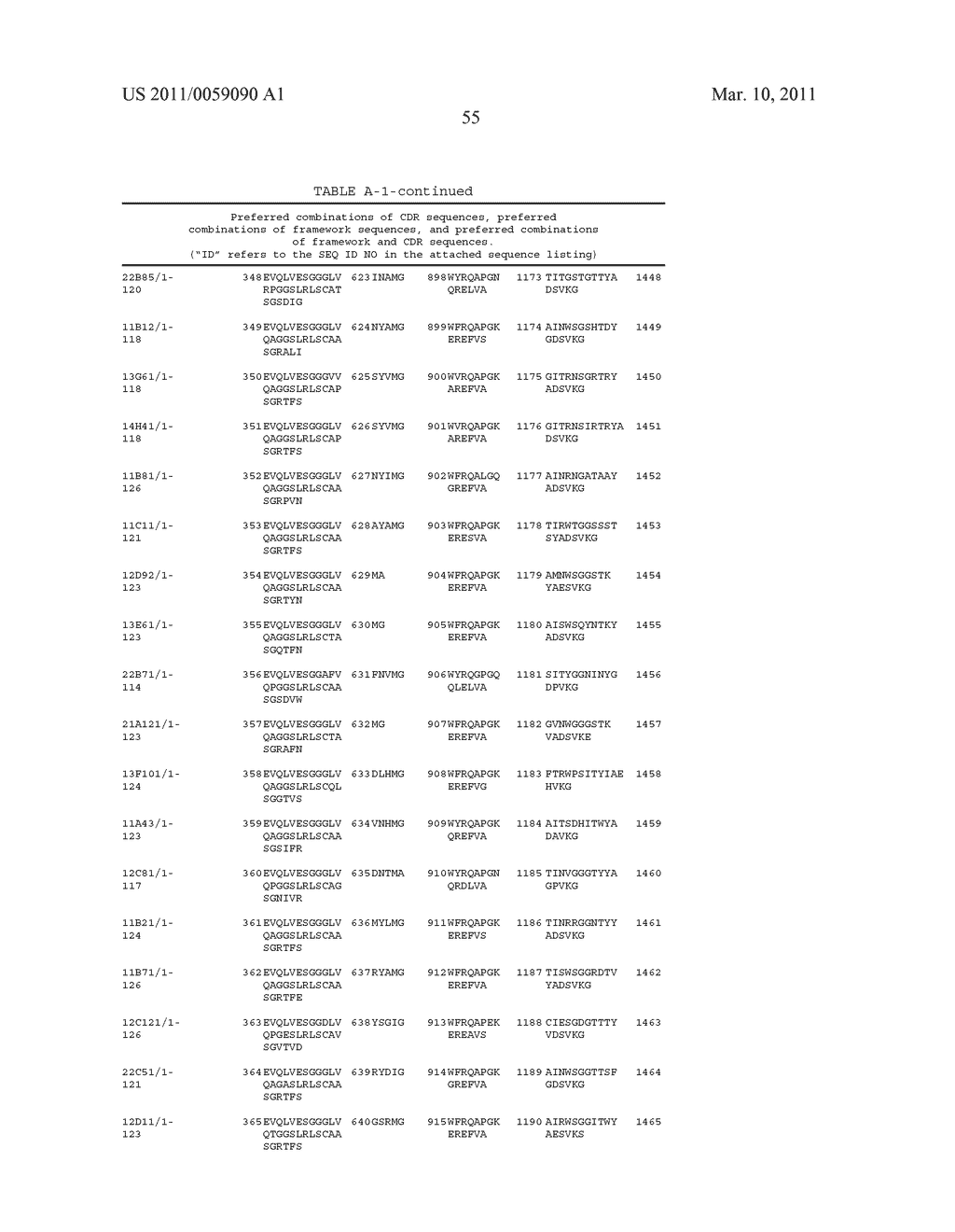 AMINO ACID SEQUENCES DIRECTED AGAINST HER2 AND POLYPEPTIDES COMPRISING THE SAME FOR THE TREATMENT OF CANCERS AND/OR TUMORS - diagram, schematic, and image 101