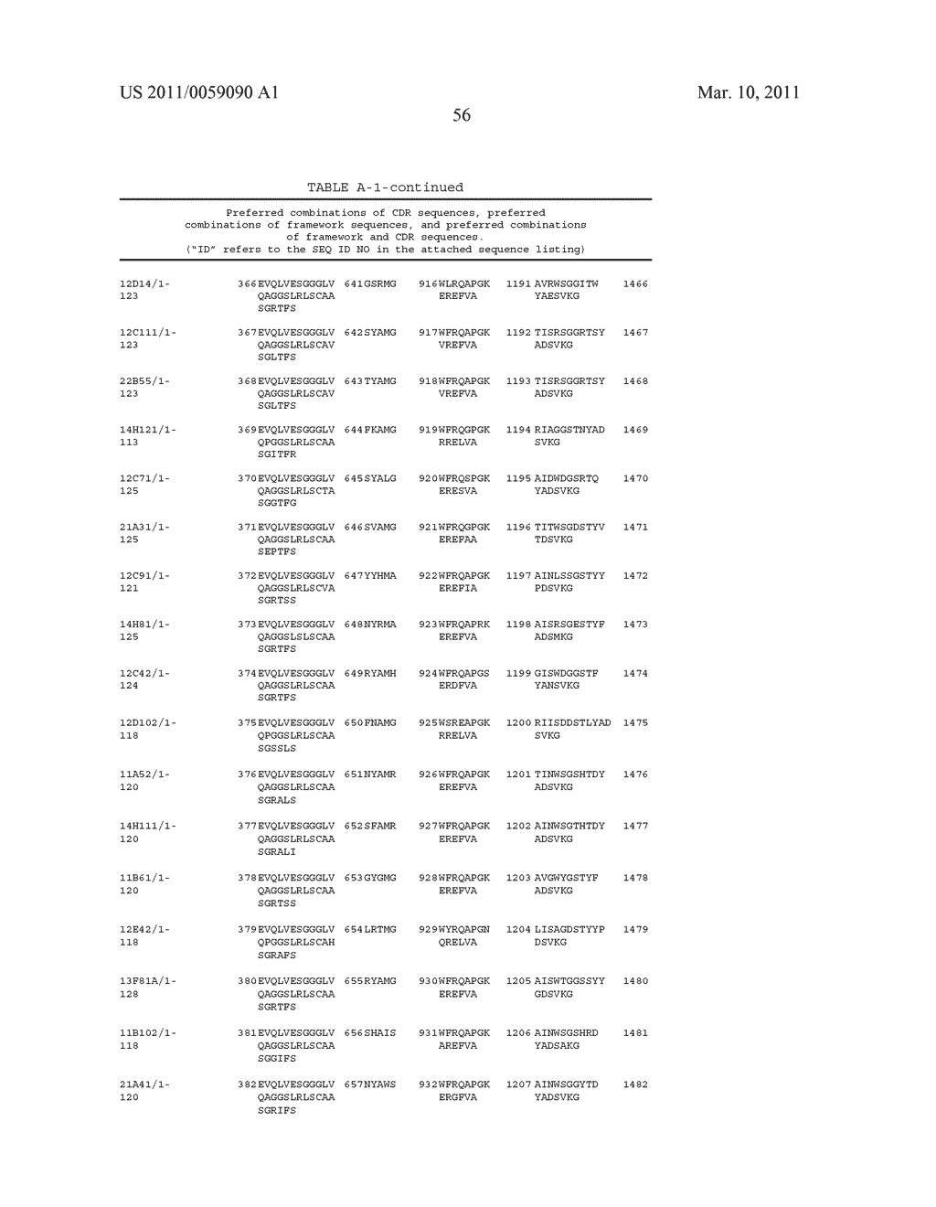 AMINO ACID SEQUENCES DIRECTED AGAINST HER2 AND POLYPEPTIDES COMPRISING THE SAME FOR THE TREATMENT OF CANCERS AND/OR TUMORS - diagram, schematic, and image 102