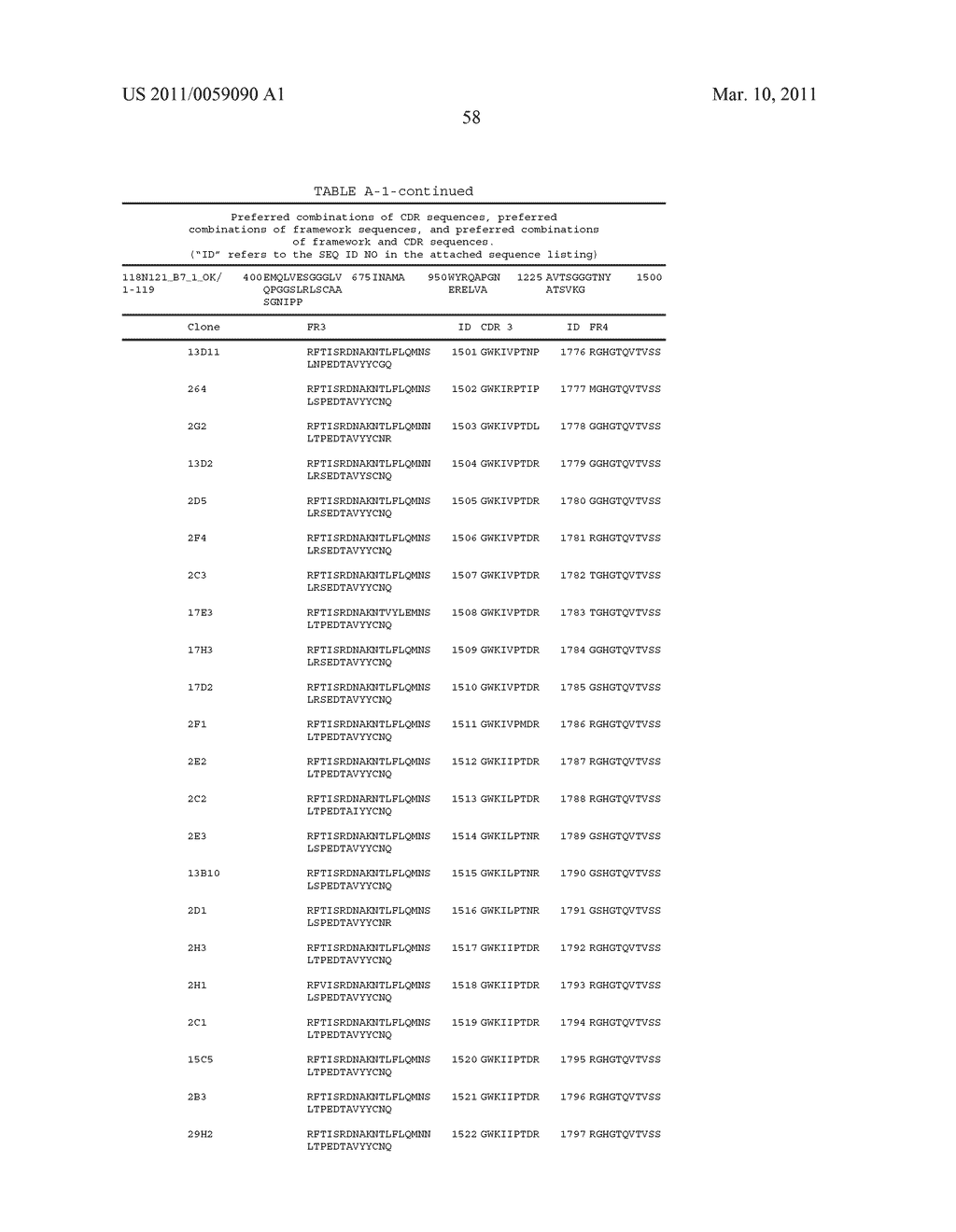 AMINO ACID SEQUENCES DIRECTED AGAINST HER2 AND POLYPEPTIDES COMPRISING THE SAME FOR THE TREATMENT OF CANCERS AND/OR TUMORS - diagram, schematic, and image 104