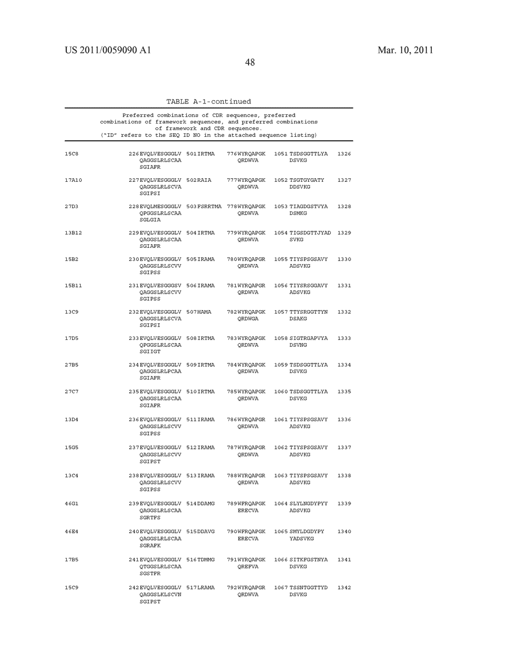 AMINO ACID SEQUENCES DIRECTED AGAINST HER2 AND POLYPEPTIDES COMPRISING THE SAME FOR THE TREATMENT OF CANCERS AND/OR TUMORS - diagram, schematic, and image 94