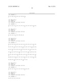 USE OF AN ANTI-TAU PS422 ANTIBODY FOR THE TREATMENT OF BRAIN DISEASES diagram and image