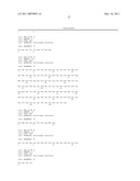 USE OF AN ANTI-TAU PS422 ANTIBODY FOR THE TREATMENT OF BRAIN DISEASES diagram and image