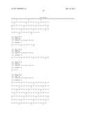 USE OF AN ANTI-TAU PS422 ANTIBODY FOR THE TREATMENT OF BRAIN DISEASES diagram and image