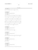 USE OF AN ANTI-TAU PS422 ANTIBODY FOR THE TREATMENT OF BRAIN DISEASES diagram and image