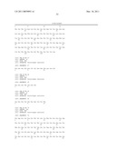 USE OF AN ANTI-TAU PS422 ANTIBODY FOR THE TREATMENT OF BRAIN DISEASES diagram and image