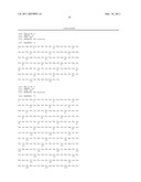 USE OF AN ANTI-TAU PS422 ANTIBODY FOR THE TREATMENT OF BRAIN DISEASES diagram and image