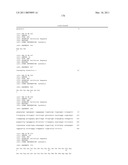 HIGH AFFINITY HUMAN ANTIBODIES TO HUMAN PROTEASE-ACTIVATED RECEPTOR-2 diagram and image