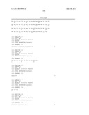 HIGH AFFINITY HUMAN ANTIBODIES TO HUMAN PROTEASE-ACTIVATED RECEPTOR-2 diagram and image