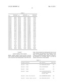 HIGH AFFINITY HUMAN ANTIBODIES TO HUMAN PROTEASE-ACTIVATED RECEPTOR-2 diagram and image