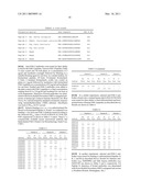 HIGH AFFINITY HUMAN ANTIBODIES TO HUMAN PROTEASE-ACTIVATED RECEPTOR-2 diagram and image