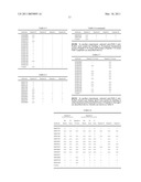 HIGH AFFINITY HUMAN ANTIBODIES TO HUMAN PROTEASE-ACTIVATED RECEPTOR-2 diagram and image