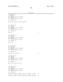 HIGH AFFINITY HUMAN ANTIBODIES TO HUMAN PROTEASE-ACTIVATED RECEPTOR-2 diagram and image