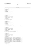 HIGH AFFINITY HUMAN ANTIBODIES TO HUMAN PROTEASE-ACTIVATED RECEPTOR-2 diagram and image