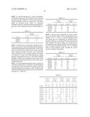 HIGH AFFINITY HUMAN ANTIBODIES TO HUMAN PROTEASE-ACTIVATED RECEPTOR-2 diagram and image