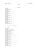 HIGH AFFINITY HUMAN ANTIBODIES TO HUMAN PROTEASE-ACTIVATED RECEPTOR-2 diagram and image