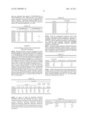 HIGH AFFINITY HUMAN ANTIBODIES TO HUMAN PROTEASE-ACTIVATED RECEPTOR-2 diagram and image