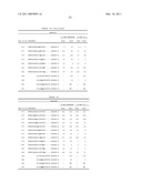 HIGH AFFINITY HUMAN ANTIBODIES TO HUMAN PROTEASE-ACTIVATED RECEPTOR-2 diagram and image