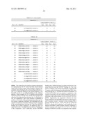 HIGH AFFINITY HUMAN ANTIBODIES TO HUMAN PROTEASE-ACTIVATED RECEPTOR-2 diagram and image