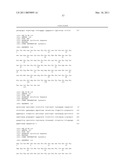 HIGH AFFINITY HUMAN ANTIBODIES TO HUMAN PROTEASE-ACTIVATED RECEPTOR-2 diagram and image