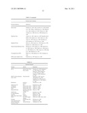 Targeting of Notch3 Receptor Function for Cancer Therapy diagram and image